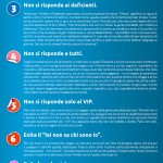 Il Decalogo del VIP su Twitter
