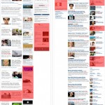 info-quotidianiitaliani