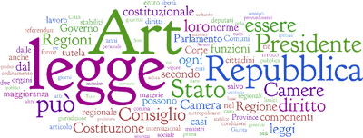 Tag Cloud della Costituzione Italiana